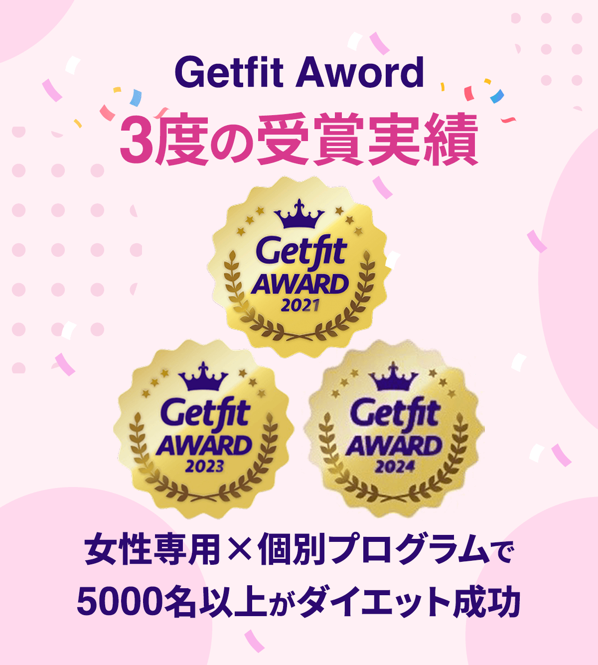 getfitaward3度受賞した画像