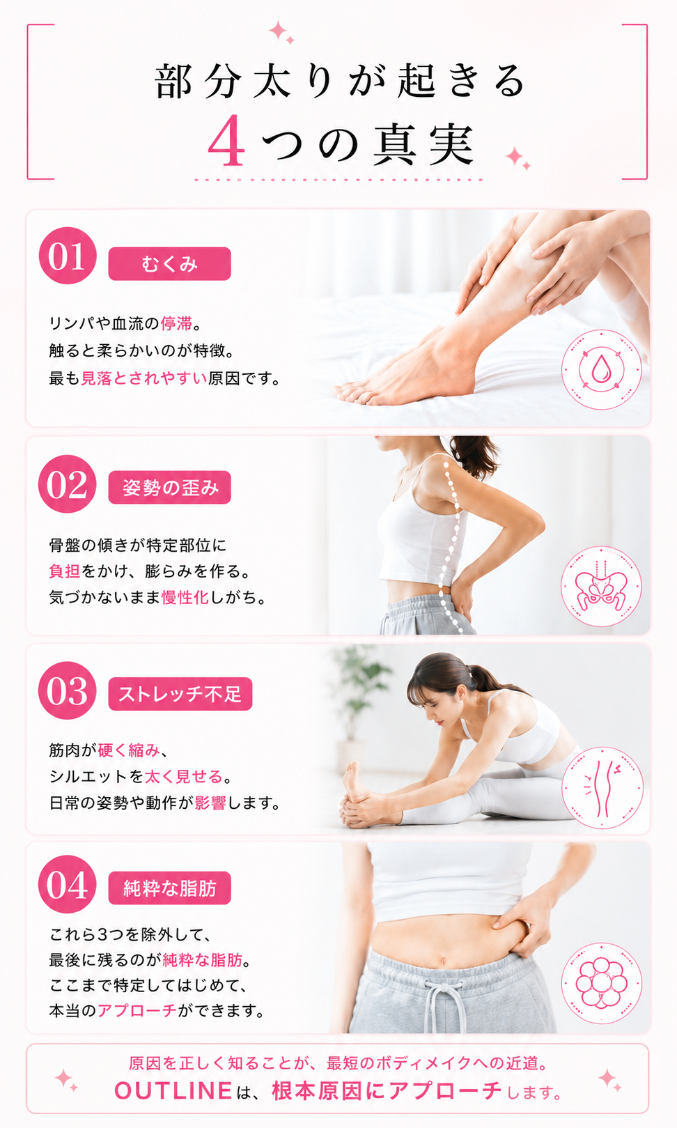 遺伝子検査の画像