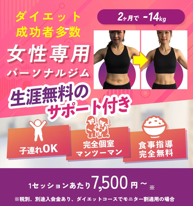国内最大手のパーソナルジムポータルサイトGetfitにてお客様満足度が高いパーソナルジム全国1位を獲得