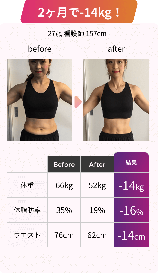Before After 1