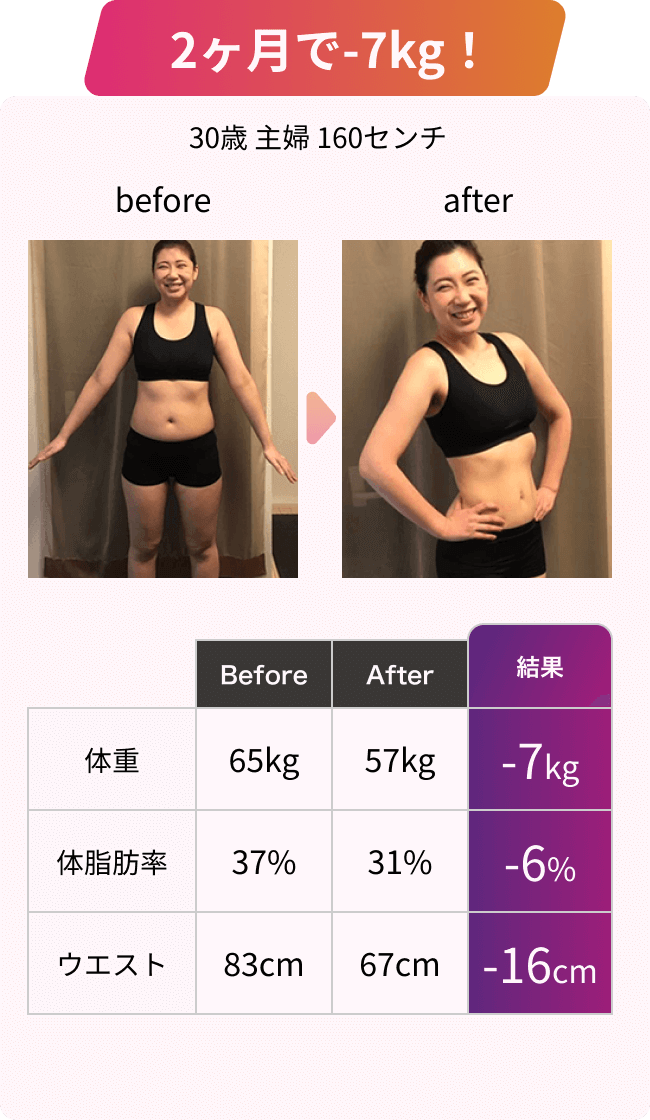 Before After 3