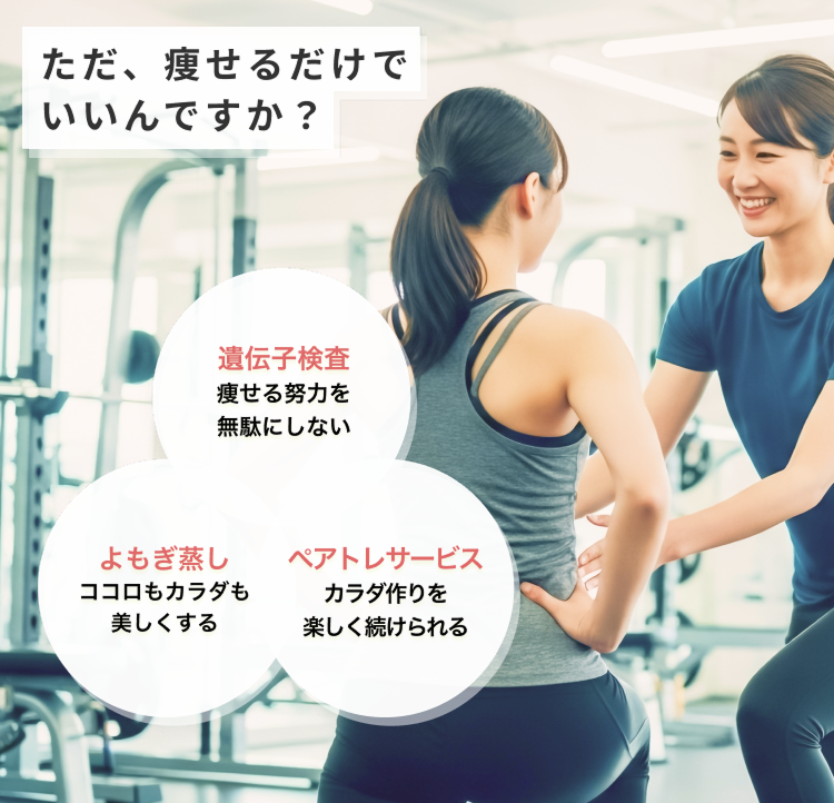 アウトライン パーソナルジムの様子